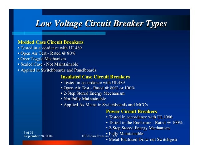 Circuit Breakers Interrupting Capacity And Short Time Current Rating Circuit Breakers Interrupting Capacity And Short Time Current Rating