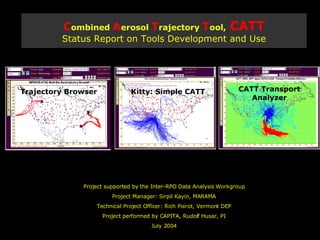 C ombined  A erosol  T rajectory  T ool,   CATT Status Report on Tools Development and Use Project supported by the Inter-RPO Data Analysis Workgroup Project Manager: Sirpil Kayin, MARAMA Technical Project Officer: Rich Poirot, Vermont DEP Project performed by CAPITA, Rudolf Husar, PI July 2004 Trajectory Browser Kitty: Simple CATT CATT Transport Analyzer 