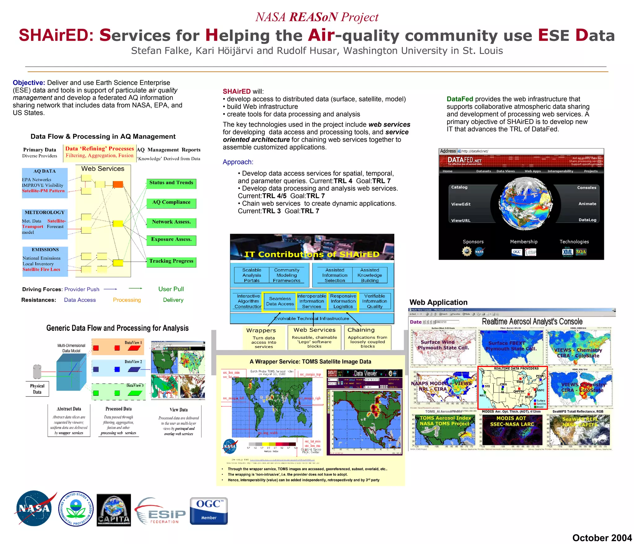 NASA  REASoN   Project SHAirED:   S ervices   for   H elping the   Air -quality community use  E SE   D ata Stefan Falke, Kari Höijärvi and Rudolf Husar, Washington University in St. Louis October 2004 SHAirED  will:  develop access to distributed data (surface, satellite, model)  build Web infrastructure create tools for data processing and analysis The key technologies used in the project include  web services  for developing  data access and processing tools, and  service oriented architecture  for chaining web services together to assemble customized applications.  Objective:  Deliver and use Earth Science Enterprise (ESE) data and tools in support of particulate  air quality management  and develop a federated AQ information sharing network that includes data from NASA, EPA, and US States. DataFed  provides the web infrastructure that supports collaborative atmospheric data sharing and development of processing web services. A primary objective of SHAirED is to develop new IT that advances the TRL of DataFed. Web Application Develop data access services for spatial, temporal, and parameter queries. Current: TRL 4   Goal: TRL 7 Develop data processing and analysis web services. Current: TRL 4/5  Goal: TRL 7 Chain web services  to create dynamic applications. Current: TRL 3  Goal: TRL 7 Approach: 