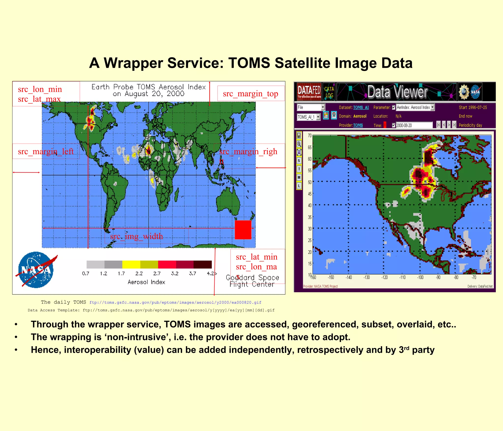 A Wrapper Service: TOMS Satellite Image Data Through the wrapper service, TOMS images are accessed, georeferenced, subset, overlaid, etc.. The wrapping is ‘non-intrusive’, i.e. the provider does not have to adopt.  Hence, interoperability (value) can be added independently, retrospectively and by 3 rd  party  src_img_width src_margin_rightt src_margin_left src_margin_top src_lon_min src_lat_max src_lat_min src_lon_max The daily TOMS  ftp://toms.gsfc.nasa.gov/pub/eptoms/images/aerosol/y2000/ea000820.gif Data Access Template: ftp://toms.gsfc.nasa.gov/pub/eptoms/images/aerosol/y[yyyy]/ea[yy][mm][dd].gif 