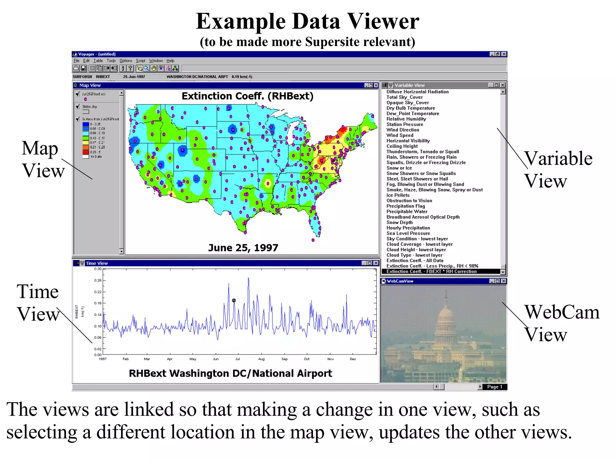 Example Data Viewer (to be made more Supersite relevant) Map View Variable View Time View WebCamView The views are linked so that making a change in one view, such as selecting a different location in the map view, updates the other views. 