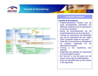 12
Transitie & Verandering
Transitie & Verandering
• Projectmedewerkers moeten over de
juiste bevoegdheden beschikken om
effectieve besluitvorming te garanderen
en op tijd te escaleren.
• Dwing de beschikbaarheid van de
projectmedewerkers op de juiste tijd af.
• Transitie en verandering zijn afhankelijk
van wat de organisatie aan kan: welke
(SSC-) projecten spelen er nog meer?
• Toets alle communicatie op duidelijkheid
en evalueer regelmatig om de
effectiviteit te bepalen.
• Training is een verplichting voor
iedereen.
• Organiseer een pilotfase om organisatie
en functionaliteit te testen.
• De “Go-Live” is niet het einde van het
project; eerst volgt de stabilisatiefase.
• Zorg voor betrokkenheid op alle niveaus
in de organisatie.
LESSONS LEARNED
 