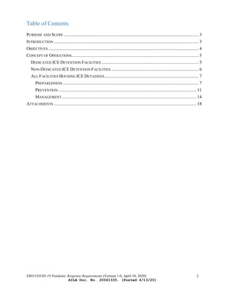 ERO COVID-19 Pandemic Response Requirements (Version 1.0, April 10, 2020) 2
Table of Contents
PURPOSE AND SCOPE .............