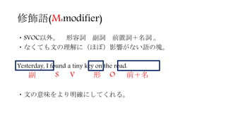 0416 2 Sentence Patterns