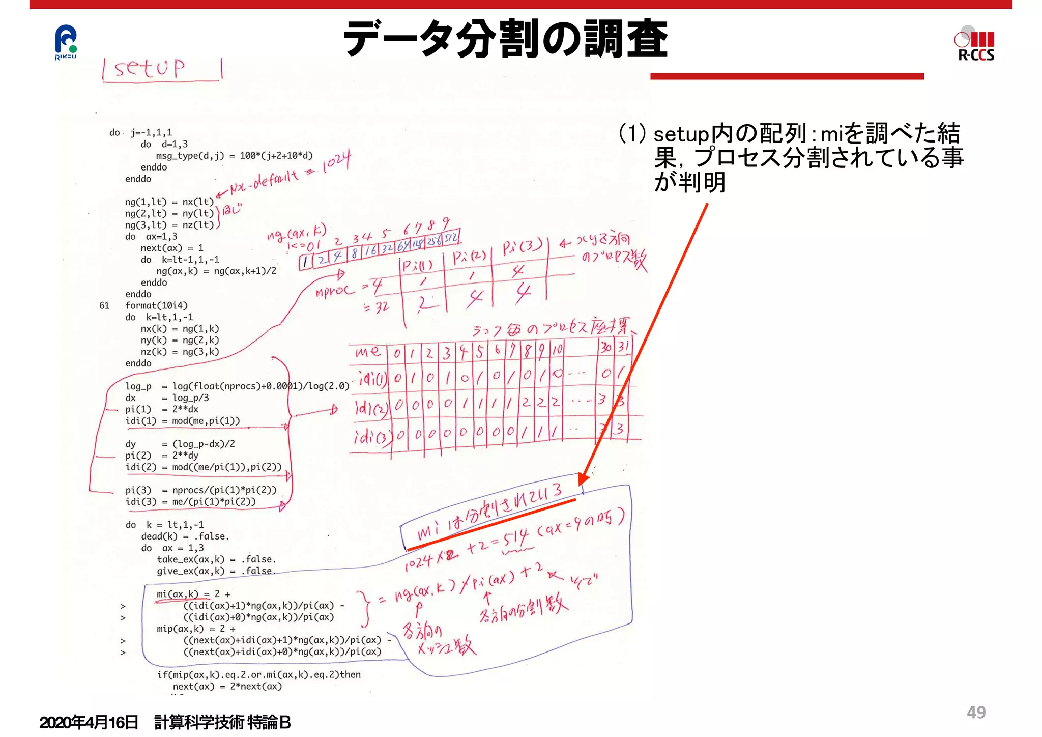 2020年4月16日 計算科学技術特論Ｂ 
49
(1) setup内の配列：miを調べた結
果，プロセス分割されている事
が判明
データ分割の調査
 