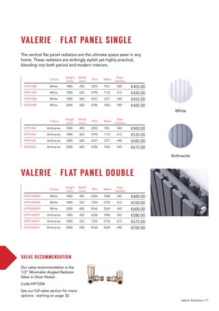Niko Heating Brochure 2021 | PDF
