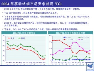 2004 年移动终端市场竞争格局 /TCL 2004TCL 市场份额变动 2004 上半年 TCL 市场份额比较平稳，下半年大幅下降。管理层的变动有一定影响。 TCL 由于研发滞后，前三季度严重缺乏内置拍照产品上市。 下半年真彩非拍照产品份额下降迅速，同时没有推出低端拍照产品，使 TCL 在 1000~1500 元价格段份额下降迅速。 2004 年，由于缺乏内置拍照产品，同时没有采取直供模式， TCL 在一线城市的铺货率较低，并且下降显著。 下半年， TCL 加大了 PDA 手机的推广力度，但在一线城市的零售覆盖还需提高。 2004TCL 在各价格段市场份额 