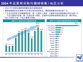 单位：万 2004 年中国移动每月捆绑销售量 2004 年中国移动捆绑销售最多的省份 单位：万 2004 年中国移动捆绑销售量呈逐步递增的趋势 捆绑销售最多的区域集中在东南沿海与西南地区。捆绑销售最多的省份是广东。 广东先后有两轮大规模捆绑促销，第一次是在 2 季度，主要参与的品牌是摩托罗拉与西门子，产品主要是中低端；第二次是在第 4 季度，主要参与品牌是四家索尼爱立信，摩托罗拉， NEC 与阿尔卡特，产品主要是中高端。 2004 年运营商采购与捆绑销售 / 地区分析 