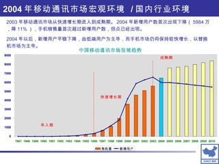 2004 年移动通讯市场宏观环境  / 国内行业环境 中国移动通讯市场发展趋势 2003 年移动通讯市场从快速增长期进入到成熟期。 2004 年新增用户数首次出现下降（ 5984 万，降 11% ），手机销售量首次超过新增用户数，拐点已经出现。 2004 年以后，新增用户平稳下降，由低端用户为主导，而手机市场仍将保持较快增长，以替换机市场为主导。 