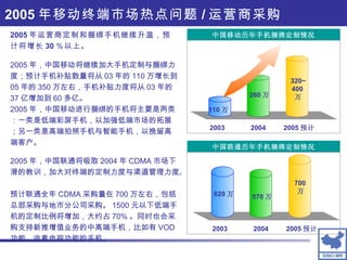 2005 年移动终端市场热点问题 / 运营商采购 2005 年，中国移动将继续加大手机定制与捆绑力度；预计手机补贴数量将从 03 年的 110 万增长到 05 年的 350 万左右，手机补贴力度将从 03 年的 37 亿增加到 60 多亿。 2005 年，中国移动进行捆绑的手机将主要是两类：一类是低端彩屏手机，以加强低端市场的拓展；另一类是高端拍照手机与智能手机，以挽留高端客户。 2005 年运营商定制和捆绑手机继续升温，预计将增长 30 ％以上。 2005 年，中国联通将吸取 2004 年 CDMA 市场下滑的教训，加大对终端的定制力度与渠道管理力度。 预计联通全年 CDMA 采购量在 700 万左右，包括总部采购与地市分公司采购。 1500 元以下低端手机的定制比例将增加，大约占 70% 。同时也会采购支持新推增值业务的中高端手机，比如有 VOD 功能、收看电视功能的手机。 中国移动历年手机捆绑定制情况 260 万 110 万 320~400 万 2003 2004 2005 预计 中国联通历年手机捆绑定制情况 570 万 620 万 700 万 2003 2004 2005 预计 