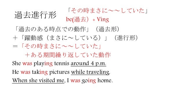 04 Tense And Aspect 04 Tense And Aspect