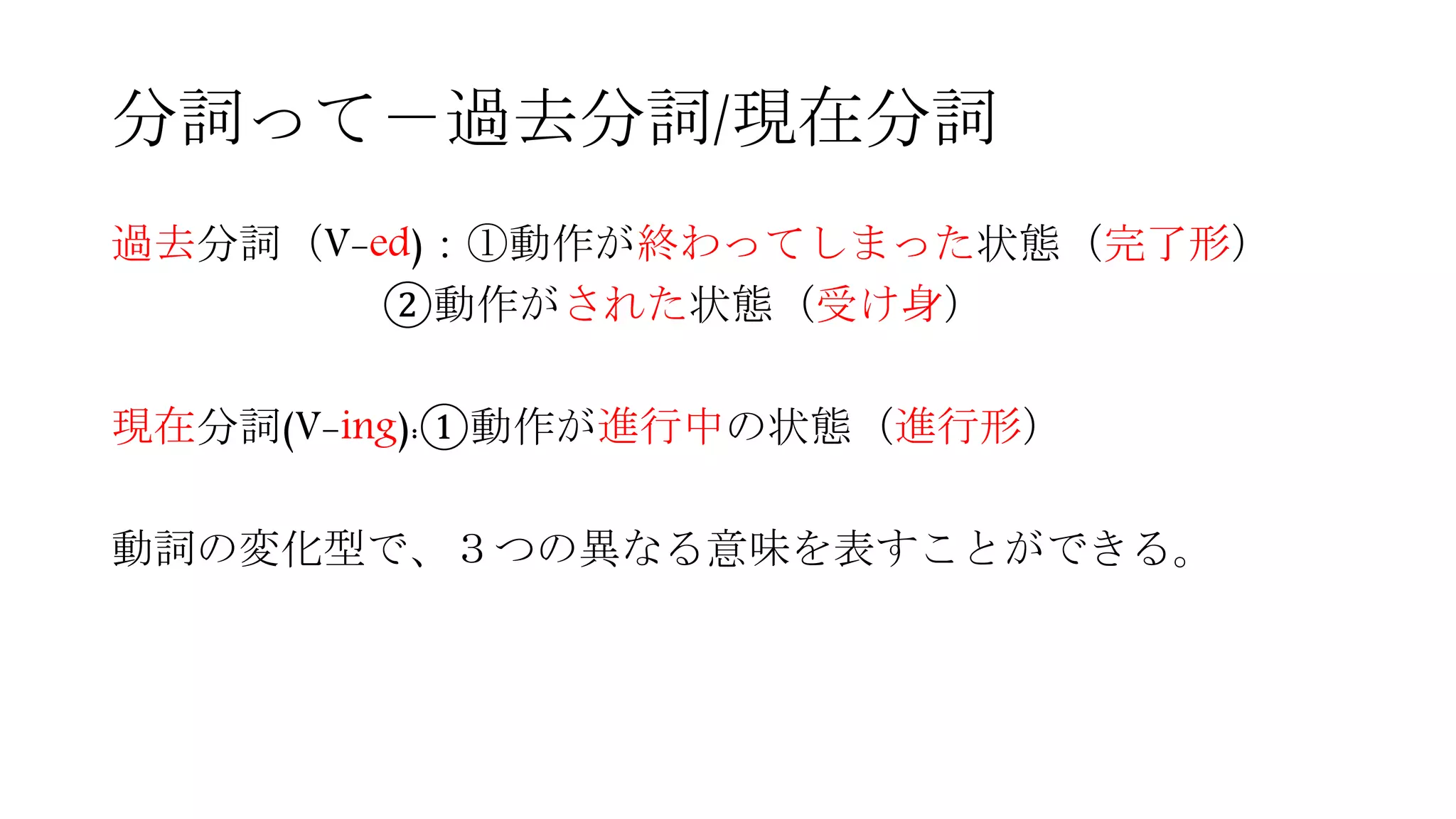 分詞って－過去分詞/現在分詞
過去分詞（V-ed)：①動作が終わってしまった状態（完了形）
②動作がされた状態（受け身）
現在分詞(V-ing):①動作が進行中の状態（進行形）
動詞の変化型で、３つの異なる意味を表すことができる。
 