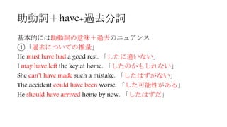 0423 Auxiliary Verbs