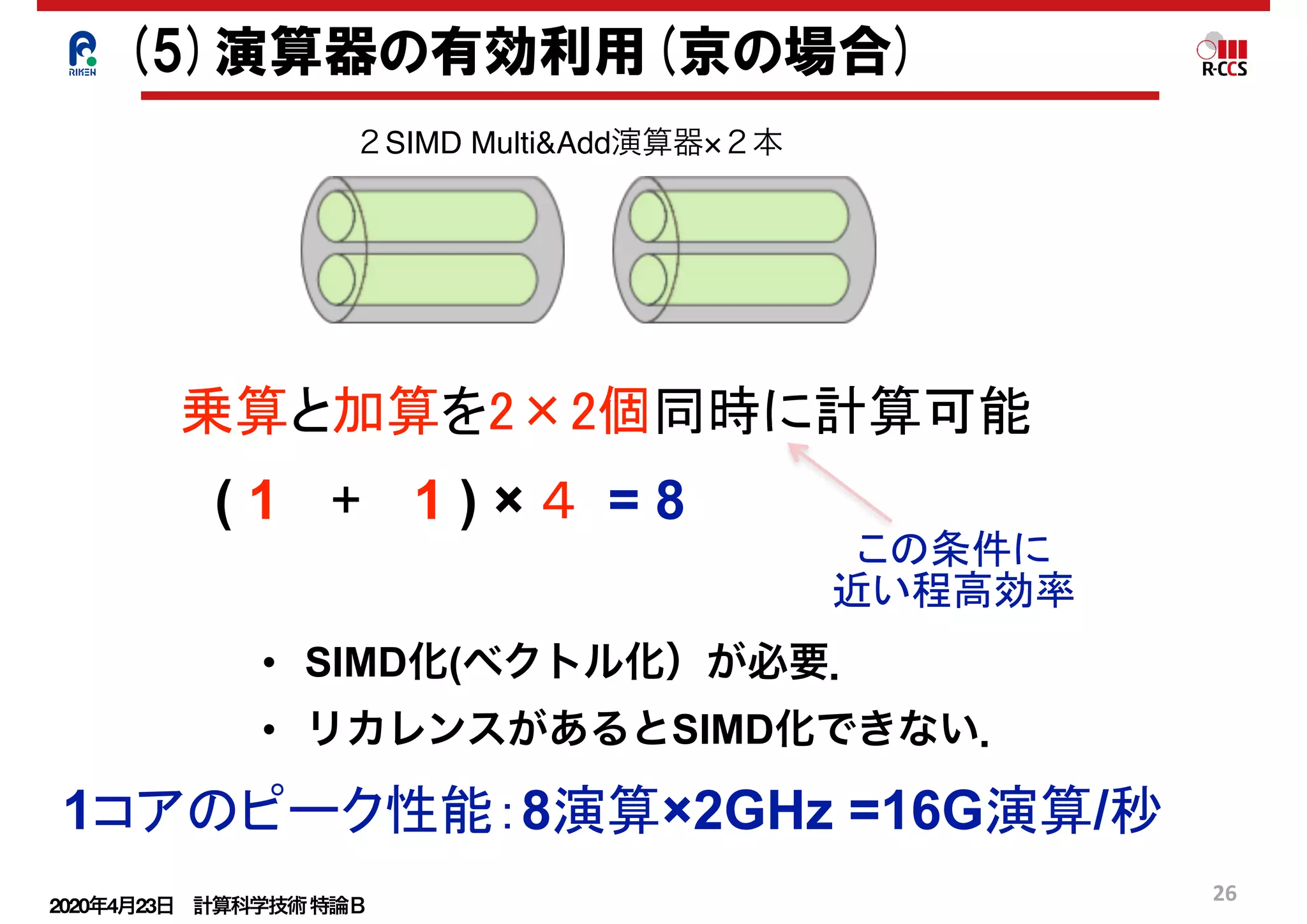 2020年4月23日 計算科学技術特論Ｂ 
26
乗算と加算を2×2個同時に計算可能
( 1 　+ 　1 ) × ４ = 8
1コアのピーク性能：8演算×2GHz =16G演算/秒
この条件に
近い程高効率
(5)演算器の有効利用(京の場合)
２SIMD Multi&Add演算器×２本
• SIMD化(ベクトル化）が必要．
• リカレンスがあるとSIMD化できない．
 