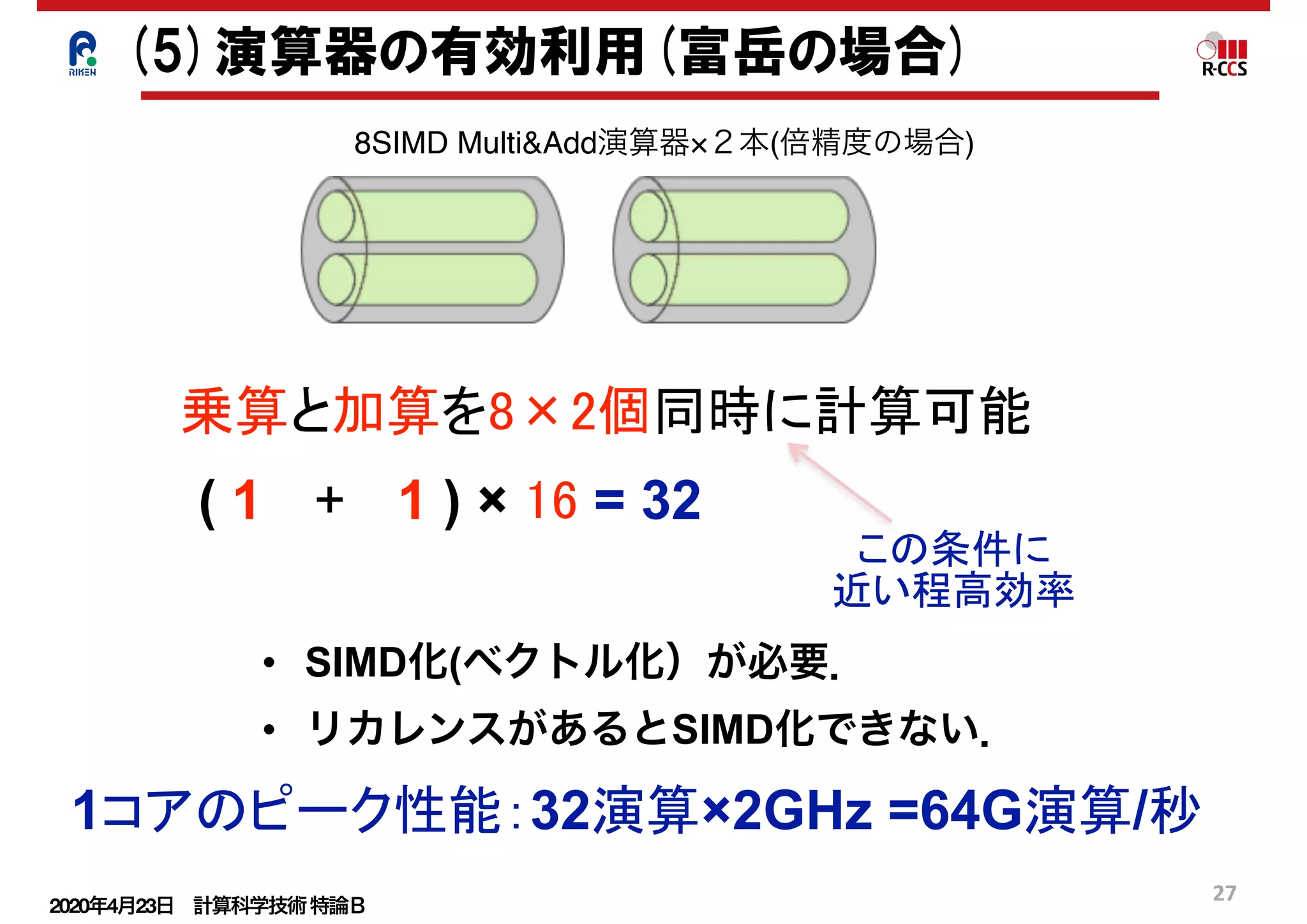 2020年4月23日 計算科学技術特論Ｂ 
27
乗算と加算を8×2個同時に計算可能
( 1 　+ 　1 ) × 16 = 32
1コアのピーク性能：32演算×2GHz =64G演算/秒
この条件に
近い程高効率
(5)演算器の有効利用(富岳の場合)
8SIMD Multi&Add演算器×２本(倍精度の場合)
• SIMD化(ベクトル化）が必要．
• リカレンスがあるとSIMD化できない．
 