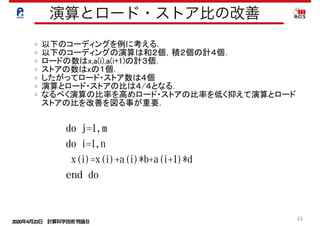 2020年4月23日 計算科学技術特論Ｂ 
15
演算とロード・ストア比の改善
<内側ループアンローリング(2)>
・以下の様な2つのコーディングを比較する。
do j=1,m
do i=1,n
x(i)=x(i)+a(i)*b+a(i+1)*d
end do
do j=1,m
do i=1,n,2
以下のコーディングを例に考える．
以下のコーディングの演算は和２個，積２個の計４個．
ロードの数はx,a(i),a(i+1)の計３個．
ストアの数はxの１個．
したがってロード・ストア数は４個
演算とロード・ストアの比は４/４となる．
なるべく演算の比率を高めロード・ストアの比率を低く抑えて演算とロード
ストアの比を改善を図る事が重要．
 