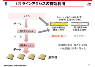 2020年4月23日 計算科学技術特論Ｂ 
16
演算器
メモリ
データ
2次キャッシュ
1次キャッシュ
データ
データ
キャッシュライン128B毎(京)，
256B毎(富岳)のアクセス
全部の要素を
計算に利用
1個の要素のみ
を計算に利用
効率が良い 効率が悪い
(2)ラインアクセスの有効利用
倍精度の場合，最大1/16(京)，
1/32(富岳)の効率に落ちる．
16
 