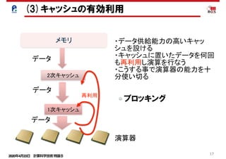 2020年4月23日 計算科学技術特論Ｂ 
17
演算器
・データ供給能力の高いキャッ
シュを設ける
・キャッシュに置いたデータを何回
も再利用し演算を行なう
・こうする事で演算器の能力を十
分使い切る
メモリ
データ
2次キャッシュ
1次キャッシュ
データ
データ
再利用
(3)キャッシュの有効利用
ブロッキング
 