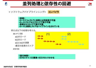 2020年4月23日 計算科学技術特論Ｂ 
19
並列処理と依存性の回避
< ソフトウェアパイプラインニング>
例えば以下の処理を考える。
 do i=1,100
  a(i)のロード
  b(i)のロード
  a(i)とb(i)の演算
  i番目の結果のストア
 end do
コンパイラ
<前提>
・ロード２つorストアと演算とは同時実行可能
・ロードとストアは２クロックで実行可能
・演算は４クロックで実行可能
・ロードと演算とストアはパイプライン化されている
(1) (2)
<実行時間>
・8クロック×100要素=800クロックかかる
 