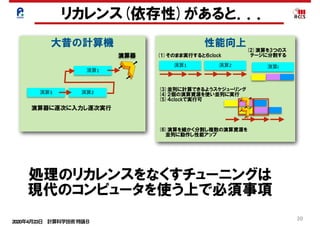 2020年4月23日 計算科学技術特論Ｂ 
20
大昔の計算機
演算3
演算器
演算器に逐次に入力し逐次実行
演算2
演算1
性能向上
(1)そのまま実行すると６clock
演算1 演算2
(2)演算を3つのス
　テージに分割する
演算i
(3)並列に計算できるようスケジューリング 　
(4)２個の演算資源を使い並列に実行
(5)４clockで実行可
(6)演算を細かく分割し複数の演算資源を
　　並列に動作し性能アップ
リカレンス(依存性)があると．．．
処理のリカレンスをなくすチューニングは
現代のコンピュータを使う上で必須事項
 