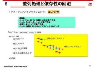 2020年4月23日 計算科学技術特論Ｂ 
21
並列処理と依存性の回避
< ソフトウェアパイプラインニング> コンパイラ
<前提>
・ロード２つorストアと演算とは同時実行可能
・ロードとストアは２クロックで実行可能
・演算は４クロックで実行可能
・ロードと演算とストアはパイプライン化されている
 
do i=1,100
  a(i)のロード
 
  b(i)のロード
 
  a(i)とb(i)の演算
 
  i番目の結果のストア
end do
「パイプライン化されている」の意味
2段のパイプライン
4段のパイプライン
 