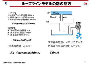 2020年4月23日 計算科学技術特論Ｂ 
37
ルーフラインモデルの別の見方
(1)メモリ
• メモリデータ転送量：Mdata
• 実効メモリバンド幅：Mband，
• メモリデータ移動時間：Mtime
(2)演算
• プログラム演算量：Ca
• 演算ピーク性能：Ppeak
• 最小演算時間：Ctime
Mdata
Mband
演算器の処理とメモリのデータ
の処理が同時に終わるモデル
Mtime=Mdata/Mband
Ctime=Ca/Ppeak
A+
BSPbP% B P]SO_TP % A+SPbP A+ P]SO_TP 9P
E_TP y s
ww BbX T A+ s
ww A+bX T 9bX T t
y
Mtime=Mdata/Mband_peak
L2time=L2data/L2band_peak
Ctime=Ca/Ppeak
× * × + × ,
BbX T A+bX T 9bX T
fObX T 9_
Ex_time=max(Mtime,L2time,Ctime)
Cp= Ca/(max(Mtime,L2time,Ctime)*Ppeak)
(3)実行時間 : Ex_time
 
