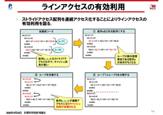 2020年4月23日 計算科学技術特論Ｂ 
54
ラインアクセスの有効利用
ストライドアクセス配列を連続アクセス化することによりラインアクセスの
有効利用を図る．
97
ループ交換のチューニング内容
改善前ソース
do j=1,n1
do i=1,n2
a(i) = s1 + c(j,i) / (s1 + s2 / d(j,i))
enddo
do i=2,n2
b(j,i) = a(i) / (s2 + s1 / a(i-1))
enddo
enddo
① 配列aを２次元配列にする
do j=1,n1
do i=1,n2
a(j, i) = s1 + c(j,i) / (s1 + s2 / d(j,i))
enddo
do i=2,n2
b(j,i) = a(j, i) / (s2 + s1 / a(j,i-1))
enddo
enddo
② ループ１とループ２を分割する
do j=1,n1
do i=1,n2
a(j, i) = s1 + c(j,i) / (s1 + s2 / d(j,i))
enddo
enddo
do j=1,n1
do i=2,n2
b(j,i) = a(j, i) / (s2 + s1 / a(j,i-1))
enddo
enddo
ループ１
ループ２
③ ループを交換する
do i=1,n2
do j=1,n1
a(j, i) = s1 + c(j,i) / (s1 + s2 / d(j,i))
enddo
enddo
do i=2,n2
do j=1,n1
b(j,i) = a(j, i) / (s2 + s1 / a(j,i-1))
enddo
enddo
配列b、c、d はストライドア
クセスなので、キャッシュ効
率が悪い
配列b、c、d が連続ア
クセスになりキャッシュ
効率が改善される
ループ分割の阻害
要因である配列a
の依存がなくなる
Copyright 2012 RIKEN AICS
 