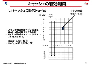 2020年4月23日 計算科学技術特論Ｂ 
57
L1キャッシュの動作Overview
キャッシュの有効利用
・・・・・・・・・・
LineNo
0
1
2
3
4
5
6
7
8
9
10
124
125
126
127
・・・
128
byte
メモリ空間の
物理アドレス
メモリ空間の物理アドレスには
各々LineNoが割り当てられる．
そのLineNoがキャッシュのアドレ
スに使用される．
INDEX=[ADDR/128]
LineNo=MOD[INDEX/128]
 