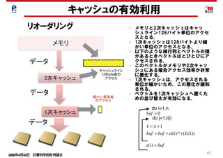 2020年4月23日 計算科学技術特論Ｂ 
65
キャッシュの有効利用
リオーダリング
メモリ
データ
2次キャッシュ
1次キャッシュ
データ
データ
細かい要素毎
のアクセス
キャッシュライン
128byte毎の
アクセス
メモリと2次キャッシュはキャッ
シュライン128バイト単位のアクセ
スとなる．
1次キャッシュは128バイトより細
かい単位のアクセスとなる．
以下のような疎行列とベクトルの積
があるときベクトルはとびとびにア
クセスされる．
このベクトルがメモリや2次キャッ
シュにある場合アクセス効率が非常
に悪化する．
1次キャッシュは，アクセスされる
単位が細かいため，この悪化が緩和
される．
ベクトルを1次キャッシュへ置くた
めの並び替えが有効になる．
do i=1,n
do j=1,l(i)
k = k +1
buf = buf + a(k)*v(L(k))
x(i) = buf
buf = 0
 