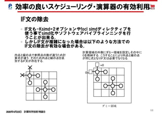 2020年4月23日 計算科学技術特論Ｂ 
68
IF文の除去
IF文も-Ksimd=2オプションや!ocl simdディレクティブを
使う事でsimd化やソフトウェアパイプラインニングを行
うことが出来る．
しかしIF文が複雑になった場合は以下のような方法での
IF文の除去が有効な場合がある．
IF(体系内部の場合) THEN 
   速度の配列 UL の７点差分式
IF(外部境界の場合) THEN 
   ULと速度境界条件の配列 VELBN の混合式
MIM
UL
VELBN
5 -1 -999
5 1
イレギュラー
  ○：UL X：VELBN
<変更後>
MIM 5 -1
イレギュラー
0
10-1 5
ULD
=0
0=
ダミー領域
        
内点と縁の点で参照点の数が違うため計
算式が違う．そのため内点と縁の点を区
別するIF文が存在する．
計算領域の外側にダミー領域を設定しその中に
０を格納する．こうすることにより内点と縁の点
が同じ式となりIF文は必要でなくなる．
効率の良いスケジューリング・演算器の有効利用
 