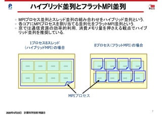 2020年4月23日 計算科学技術特論Ｂ 
7
1プロセス8スレッド
（ハイブリッドMPI）の場合
8プロセス（フラットMPI）の場合
core core core core
core core core core
core core core core
core core core core
ハイブリッド並列とフラットMPI並列
MPIプロセス並列とスレッド並列の組み合わせをハイブリッド並列という．
各コアにMPIプロセスを割り当てる並列化をフラットMPI並列という．
京では通信資源の効率的利用，消費メモリ量を押さえる観点でハイブ
リッド並列を推奨している．
MPIプロセス
 