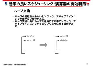 2020年4月23日 計算科学技術特論Ｂ 
71
do i=1,n
do j=1,10
ループ交換
ループの回転数が少ないとソフトウェアパイプラインニ
ングが効かない場合がある．
ループ交換し長いループを最内にする事でソフトウェア
パイプラインニングがうまくいくようになる場合があ
る．
do j=1,10
do i=1,n
効率の良いスケジューリング・演算器の有効利用
 