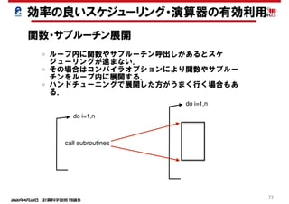 2020年4月23日 計算科学技術特論Ｂ 
72
do i=1,n
関数・サブルーチン展開
ループ内に関数やサブルーチン呼出しがあるとスケ
ジューリングが進まない．
その場合はコンパイラオプションにより関数やサブルー
チンをループ内に展開する．
ハンドチューニングで展開した方がうまく行く場合もあ
る．
do i=1,n
効率の良いスケジューリング・演算器の有効利用
call subroutines
 