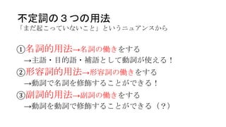 0428 7 Infinitives