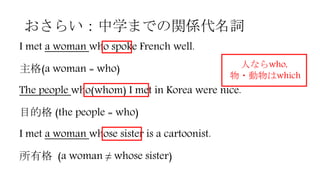 0430 10 Relative Pronouns 0430 10 Relative Pronouns