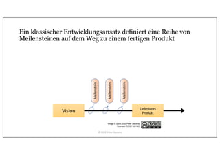 Ein klassischer Entwicklungsansatz definiert eine Reihe von
Meilensteinen auf dem Weg zu einem fertigen Produkt
Lieferbares
ProduktVision
Meilenstein
Meilenstein
MeilensteinImage © 2009-2020 Peter Stevens
Licensed CC-BY-NC-ND
© 2020 Peter Stevens
 