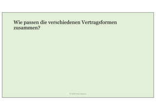 Wie passen die verschiedenen Vertragsformen
zusammen?
© 2020 Peter Stevens
 