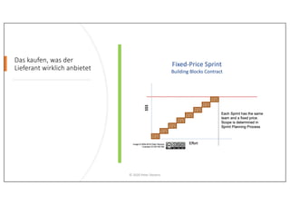 Das kaufen, was der
Lieferant wirklich anbietet
© 2020 Peter Stevens
 