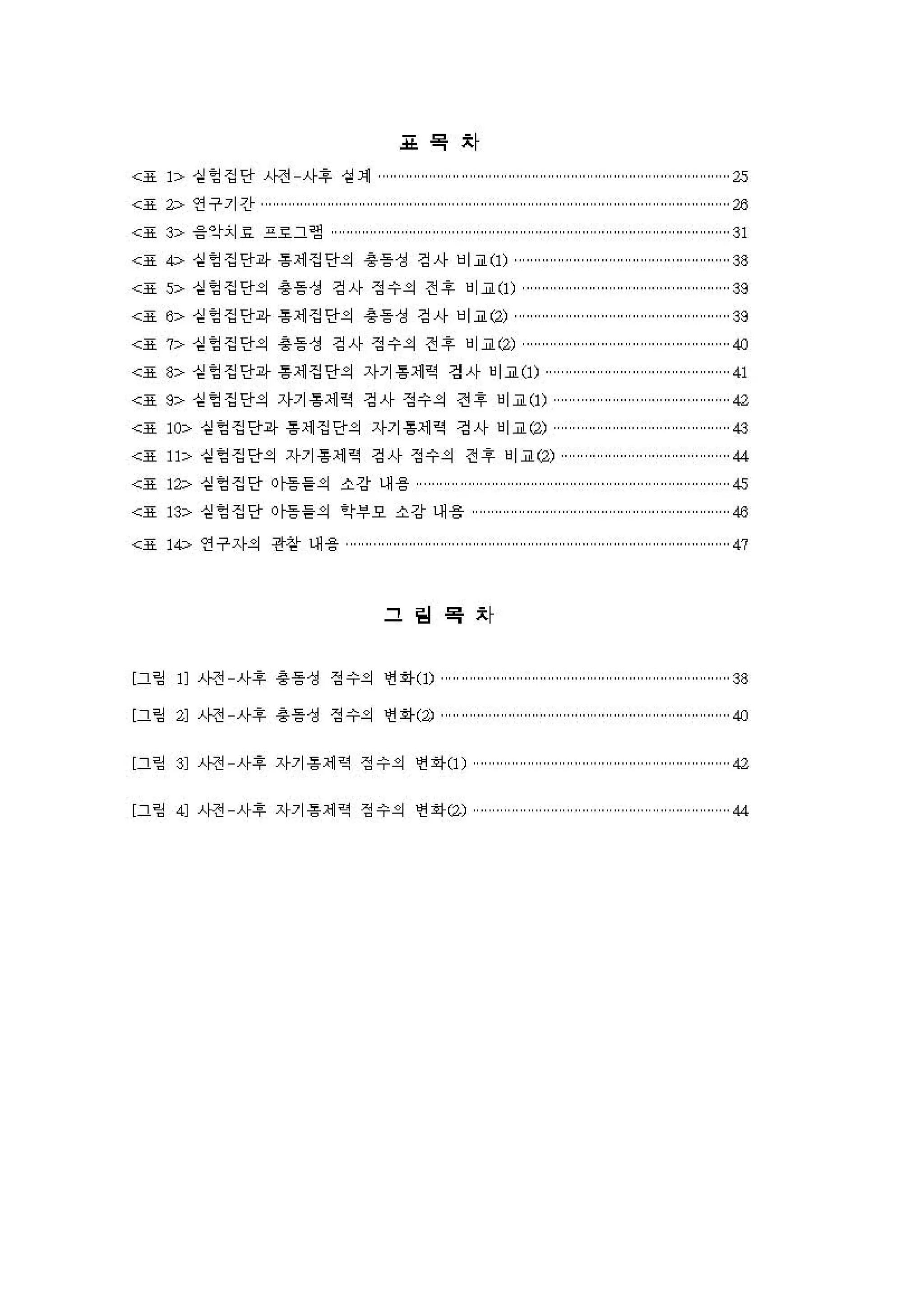 효욕차
〈표 þ 실 영 집단 시전 시1 섣 :>t '"'''''''''''''''''' """""""""""""""""""'"'''''''''''''''''''''''''''' 2-5
〈표 þ 연구기간 '"
〈표 ,> 응안치 효 프효 그영 "
〈표 <> 실 영 집단와 용세 집단의 흥등성 경사 1l 1.1l (1) '"'''''''''''''''''''''''''''''''''''''''''''''''''''' 38
〈표 ,> 실 영 집단의 흥등 성 경사 징수의 전 .:t- 1l 1.1l (1) ,,,,,,,,,,,,,,,,,,,,,,,,,,,,,,,,,,,,,,,,,,,,,,,,,,,,, 39
〈표 ~> 싱 영 집단파 동세 집단의 흥등성 경사 1l 1.1l (2) '"'''''''''''''''''''''''''''''''''''''''''''''''''''' 39
〈표 þ 실 영 집단의 흥등 성 경사 징수의 전 .:t- 1l 1 .1l α) ，，，，，，，，，，，，，，，，，，，，，，，，，，，，，，，，，，，，，，，，，，，，，，，，，，，，， 4。
〈표 ,> 실 영 집단와 용세 집단의 자기 용세 릭 정사 비 .1l (l) ""'"'''''''''''''''''''''''''''''''''''''''' 41
〈표 ,> 실 영 집단의 자기 용세 린 경사 징수의 전 .:t- 1l 1.1l (1) ‘ι
〈표 W> 실 영 집단파 동세 집단의 자기 용세 릭 정사 비 i α) μ
〈표 U> 실 영 징단의 자기 용세 릭 정 λ} 징수의 전 .:t- 1l 1.1l (2) """,,,,,,,,,,,,,,,,,,,,,,,,,,,,,,,,,,,,, 44
〈표 'Þ 실 영 집단 이흥을의 소강 대 웅 "
〈표 B> 실 영 집단 。 ~을의 안부오 소강 내 용 M
〈표 ,<> 연구자의 판갇 내 융 ‘7
그럼욕차
〔그핑 n 시전 시1 용등 성 징수의 엔화 (1) '"'' """""""""""""""""'"'''''''''''''''''''''''''''''''' 38
〔그영 '1 λ댄 사1 용등 성 징수의 언회f(깅 <c
〔그영 " 시전 시1 자기 용세 릭 징수의 엔화 (1) """"""""""""""""""""""""""""""""" 4ι
〔그영 " 시전 시1 자기 용세 릭 징수의 앤화 α_) """""""""""""""""""""""""""""""",, 44
 