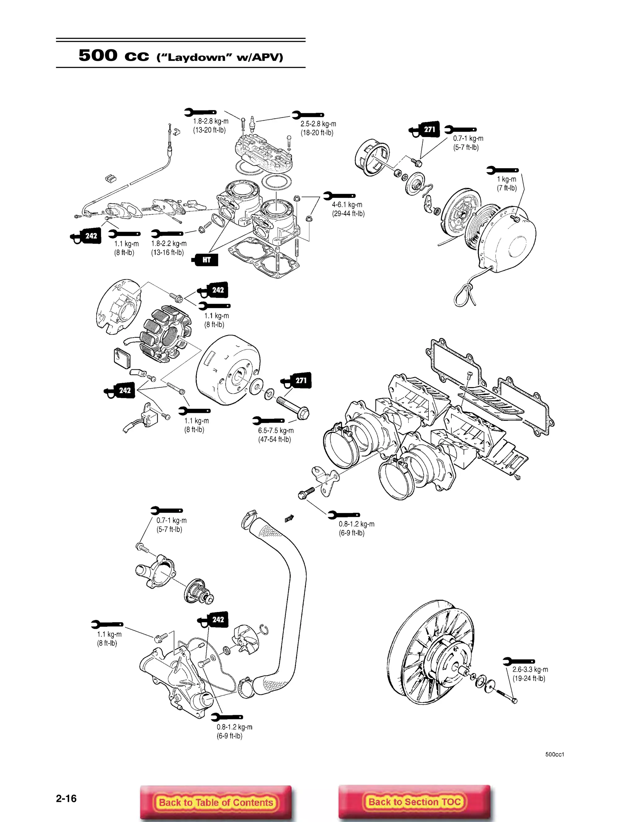 専用ページ029 2004 arctic cat sabercat 600 efi snowmobile service repair manual