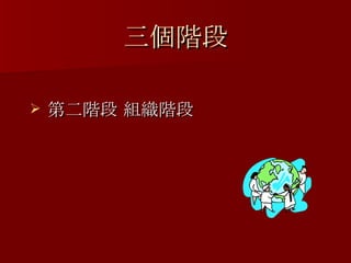 三個階段 第二階段 組織階段 