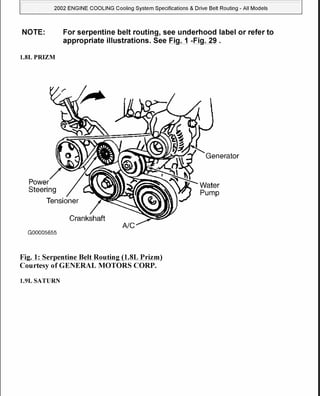 2008 CHEVY IMPALA REPAIR MANUAL FREE DOWNLOAD PDF FREE DOWNLOAD visual data 8