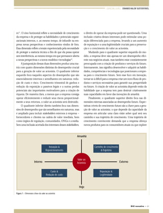 ESPECIAL A.M.E.: CRIANDO VALOR SUSTENTÁVEL

ro11. O eixo horizontal reflete a necessidade de crescimento
da empresa e de proteger as habilidades e potenciais organizacionais internos, e, ao mesmo tempo, de infundir na empresa novas perspectivas e conhecimentos vindos de fora.
Essa dimensão reflete a tensão experienciada pela necessidade
de proteger a essência técnica a fim de que ela possa operar
sem interferência, ao mesmo tempo em que permanece aberta
a novas perspectivas e a novos modelos e tecnologias12.
A justaposição dessas duas dimensões produz uma matriz com quatro dimensões distintas do desempenho crucial
para a geração de valor ao acionista. O quadrante inferior
esquerdo foca naqueles aspectos do desempenho que são
essencialmente internos e semelhantes em natureza: redução de custo e risco. Crescimento trimestral de ganhos e
redução da exposição a passivos legais e a outras perdas
potenciais são importantes motivadores para a criação de
riqueza. De maneira clara, a menos que a empresa consiga
operar eficientemente e reduzir seus riscos proporcionalmente a seus retornos, o valor ao acionista será destruído.
O quadrante inferior direito também foca nas dimensões de desempenho que são semelhantes em natureza, mas
é ampliado para incluir stakeholders externos à empresa –
fornecedores e clientes na cadeia de valor imediata, bem
como órgãos de regulação, comunidades, ONGs e a mídia.
Sem uma inclusão acertada dos interesses desses stakeholders,

o direito de operar da empresa pode ser questionado. Uma
inclusão criativa desses interesses pode estimular uma posição diferenciada para a empresa, levando a um aumento
de reputação e a uma legitimidade cruciais para a preservação e o crescimento do valor ao acionista.
Mudando para o quadrante superior esquerdo do modelo, a empresa deve não apenas ter um desempenho eficiente nos negócios atuais, mas também estar constantemente
preocupada com a criação de produtos e serviços do futuro.
Internamente, isso significa desenvolver e adquirir as habilidades, competências e tecnologias que posicionam a empresa para o crescimento futuro. Sem esse foco em inovação,
tornar-se-á difícil para a empresa criar um novo fluxo de produtos e serviços necessários para garantir sua prosperidade
no futuro. A criação de valor ao acionista depende então da
habilidade que a empresa tem para destruir criativamente
suas capacidades em favor das inovações de amanhã.
Finalmente, o quadrante superior direito foca nas dimensões externas associadas ao desempenho futuro. Expectativas críveis de crescimento futuro são a chave para a geração de valor ao acionista; o que depende da capacidade da
empresa em articular uma clara visão sobre qual será seu
caminho e sua trajetória de crescimento. Uma trajetória de
crescimento convincente demanda que a empresa ofereça
novos produtos para os consumidores atuais ou que explore

Amanhã

Inovação &
Reposicionamento

Caminho de crescimento
& Trajetória

Valor ao
Acionista

Interno
Custo &
Redução de custo

Externo
Reputação &
Legitimidade

Hoje
Figura 1 - Dimensões-chave do valor ao acionista

RAE executivo • 67

065-079 ame

67

11.05.04, 21:52

 