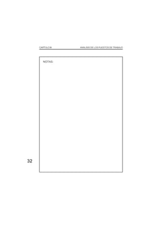 CAPÍTULOIII ANÁLISIS DE LOS PUESTOS DE TRABAJO
32
NOTAS:
 