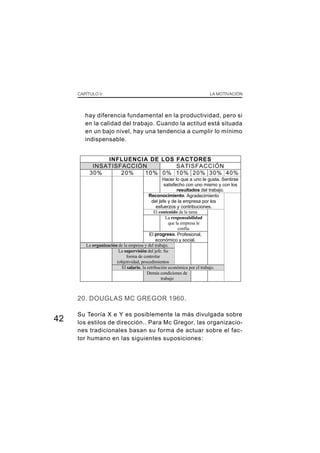 CAPÍTULO V LA MOTIVACIÓN
42
hay diferencia fundamental en la productividad, pero si
en la calidad del trabajo. Cuando la actitud está situada
en un bajo nivel, hay una tendencia a cumplir lo mínimo
indispensable.
20. DOUGLAS MC GREGOR 1960.
Su Teoría X e Y es posiblemente la más divulgada sobre
los estilos de dirección.. Para Mc Gregor, las organizacio-
nes tradicionales basan su forma de actuar sobre el fac-
tor humano en las siguientes suposiciones:
INFLUENCIA DE LOS FACTORES
INSATISFACCIÓN SATISFACCIÓN
30% 20% 10% 0% 10% 20% 30% 40%
Hacer lo que a uno le gusta. Sentirse
satisfecho con uno mismo y con los
resultados del trabajo.
Reconocimiento. Agradecimiento
del jefe y de la empresa por los
esfuerzos y contribuciones.
El contenido de la tarea
La responsabilidad
que la empresa le
confía.
El progreso. Profesional,
económico y social.
La organización de la empresa y del trabajo.
La supervisión del jefe. Su
forma de controlar
(objetividad, procedimientos
El salario, la retribución económica por el trabajo.
Demás condiciones de
trabajo
 