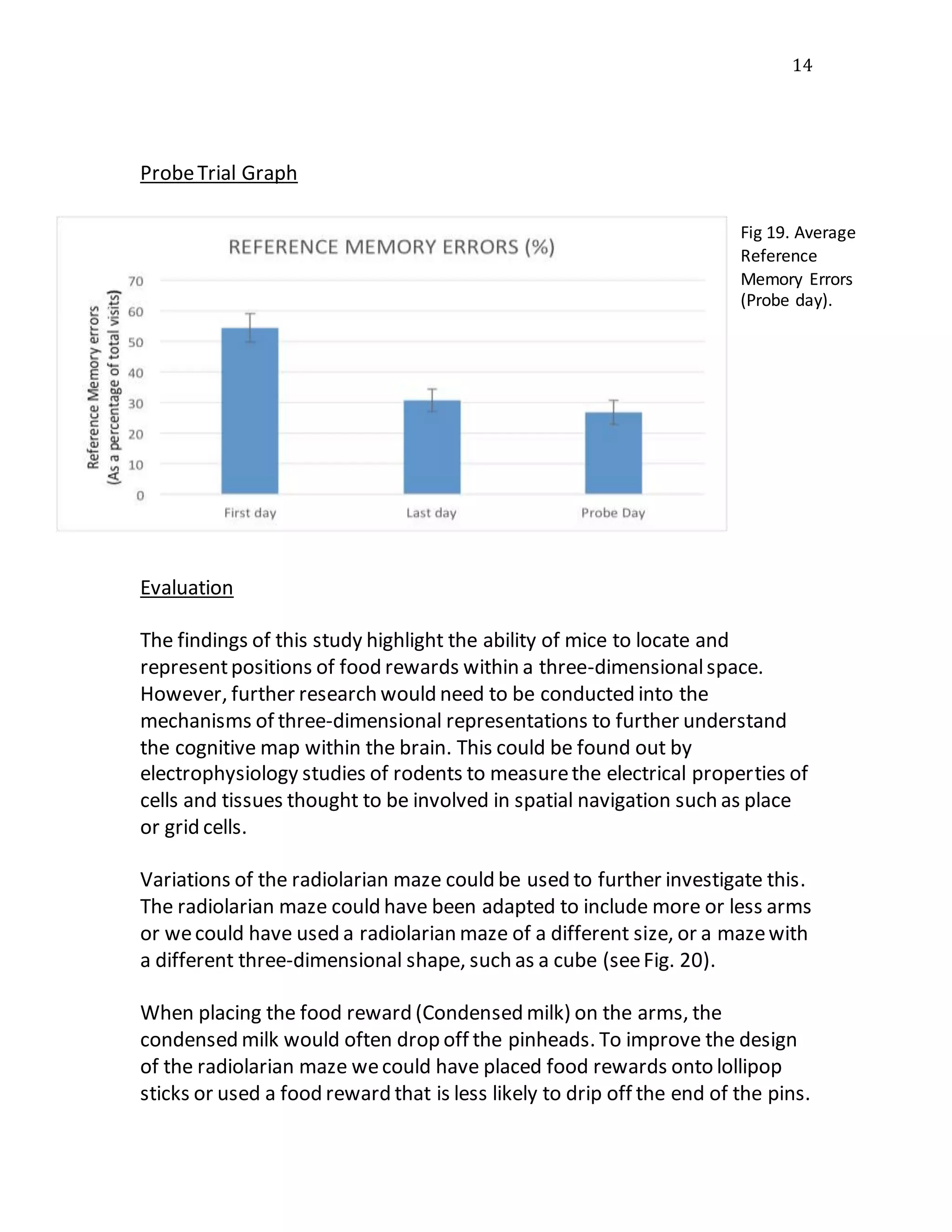 14
ProbeTrial Graph
Evaluation
The findings of this study highlight the ability of mice to locate and
representpositions of food rewards within a three-dimensionalspace.
However, further research would need to be conducted into the
mechanisms of three-dimensional representations to further understand
the cognitive map within the brain. This could be found out by
electrophysiology studies of rodents to measurethe electrical properties of
cells and tissues thought to be involved in spatial navigation such as place
or grid cells.
Variations of the radiolarian maze could be used to further investigate this.
The radiolarian maze could have been adapted to include more or less arms
or wecould have used a radiolarian maze of a different size, or a mazewith
a different three-dimensional shape, such as a cube (seeFig. 20).
When placing the food reward (Condensed milk) on the arms, the
condensed milk would often drop off the pinheads. To improve the design
of the radiolarian maze wecould have placed food rewards onto lollipop
sticks or used a food reward that is less likely to drip off the end of the pins.
Fig 19. Average
Reference
Memory Errors
(Probe day).
 