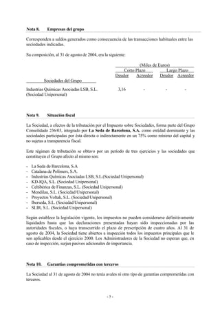 Nota 8. Empresas del grupo 
Corresponden a saldos generados como consecuencia de las transacciones habituales entre las 
sociedades indicadas. 
Su composición, al 31 de agosto de 2004, era la siguiente: 
- 5 - 
(Miles de Euros) 
Corto Plazo Largo Plazo 
Deudor Acreedor Deudor Acreedor 
Sociedades del Grupo . 
Industrias Químicas Asociadas LSB, S.L. 3,16 - - - 
(Sociedad Unipersonal) 
Nota 9. Situación fiscal 
La Sociedad, a efectos de la tributación por el Impuesto sobre Sociedades, forma parte del Grupo 
Consolidado 236/03, integrado por La Seda de Barcelona, S.A. como entidad dominante y las 
sociedades participadas por ésta directa o indirectamente en un 75% como mínimo del capital y 
no sujetas a transparencia fiscal. 
Este régimen de tributación se obtuvo por un período de tres ejercicios y las sociedades que 
constituyen el Grupo afecto al mismo son: 
- La Seda de Barcelona, S.A 
- Catalana de Polímers, S.A. 
- Industrias Químicas Asociadas LSB, S.L.(Sociedad Unipersonal) 
- KD-IQA, S.L. (Sociedad Unipersonal) 
- Celtibérica de Finanzas, S.L. (Sociedad Unipersonal) 
- Mendilau, S.L. (Sociedad Unipersonal) 
- Proyectos Voltak, S.L. (Sociedad Unipersonal) 
- Iberseda, S.L. (Sociedad Unipersonal) 
- SLIR, S.L. (Sociedad Unipersonal) 
Según establece la legislación vigente, los impuestos no pueden considerarse definitivamente 
liquidados hasta que las declaraciones presentadas hayan sido inspeccionadas por las 
autoridades fiscales, o haya transcurrido el plazo de prescripción de cuatro años. Al 31 de 
agosto de 2004, la Sociedad tiene abiertos a inspección todos los impuestos principales que le 
son aplicables desde el ejercicio 2000. Los Administradores de la Sociedad no esperan que, en 
caso de inspección, surjan pasivos adicionales de importancia. 
Nota 10. Garantías comprometidas con terceros 
La Sociedad al 31 de agosto de 2004 no tenía avales ni otro tipo de garantías comprometidas con 
terceros. 
