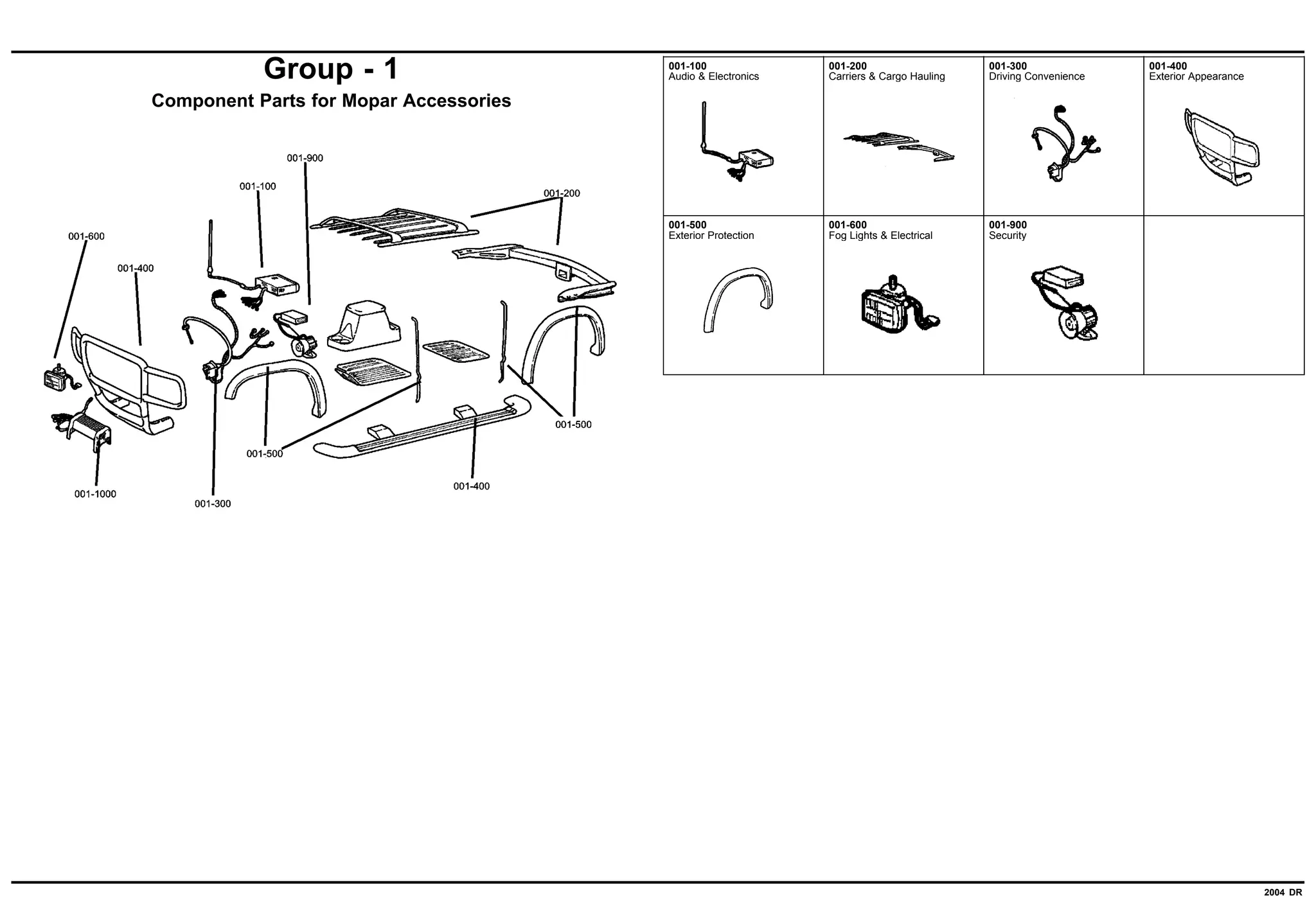 2004 Dodge Ram Parts Manual PDF