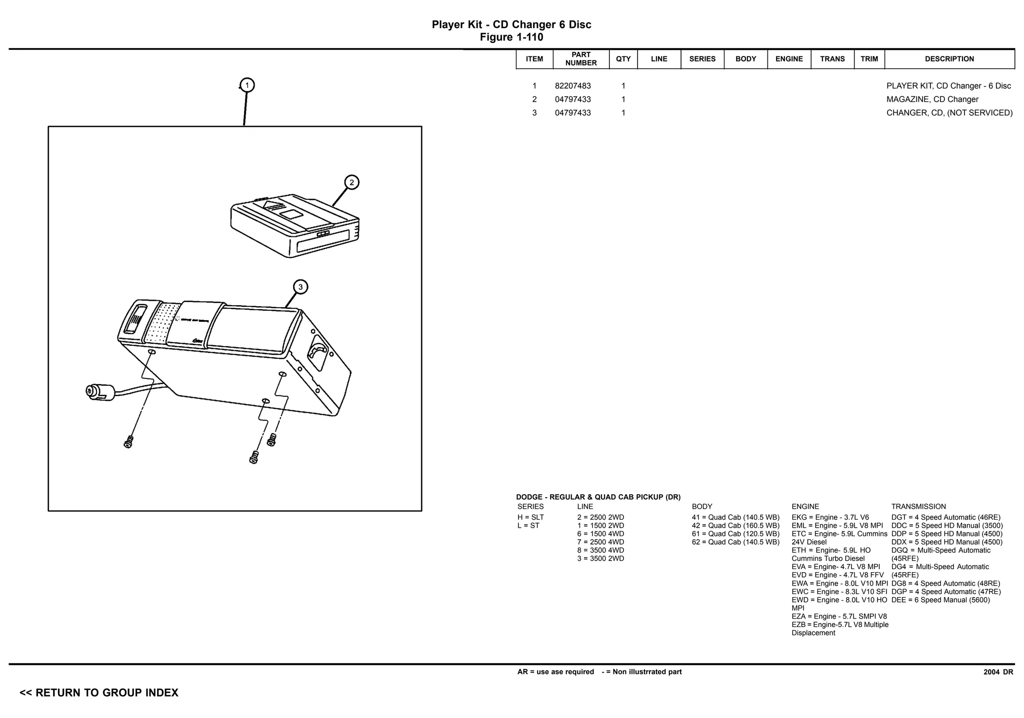 2004 Dodge Ram Parts Manual PDF