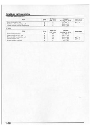 06 HONDA CBR600RR SERVICE MANUAL PDF visual data 8